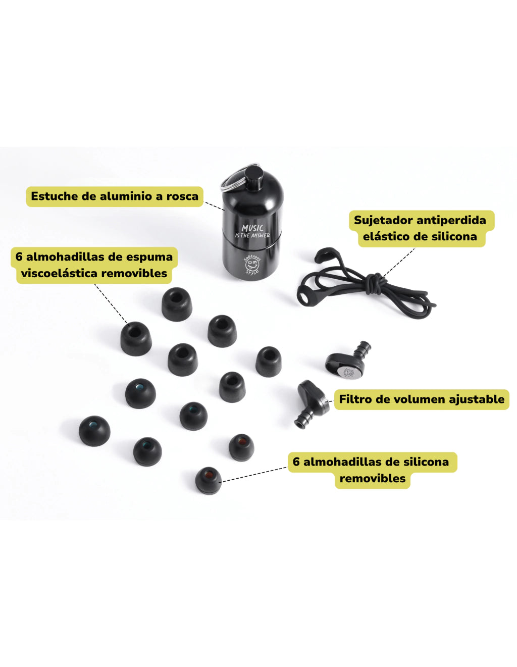 Sobrados SoundSafe Adjustable Hearing Protector